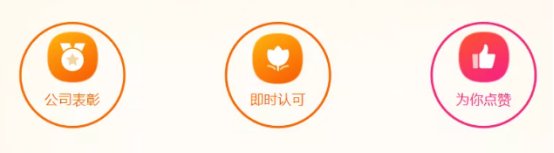 員工激勵