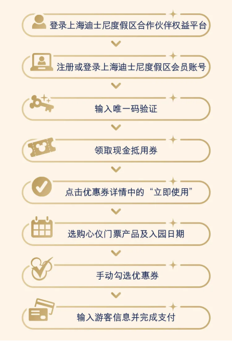 迪士尼優(yōu)惠福利