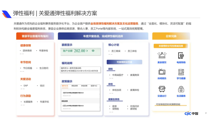 企業福利新視野：中國式福利管理創新路徑，2025年福利調研報告重磅發布（下）